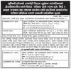 तिनाउ नदिको प्रारम्भिक वातावरणीय परीक्षण प्रतिवेदन (IEE) तयारी सम्बन्धी सार्वजनिक सूचना ।